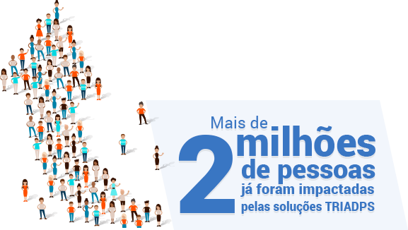 Mais de 2 milhões de pessoas já foram impactadas pelas soluções TRIADPS